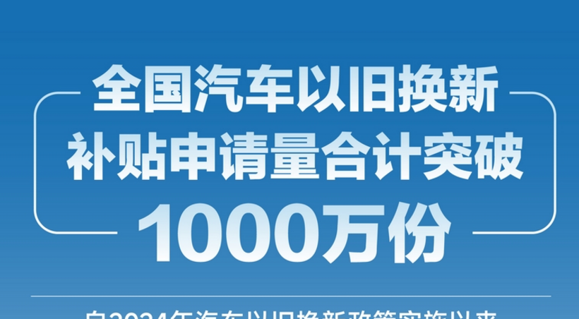 全国汽车以旧换新补贴申请量合计突破1000万份